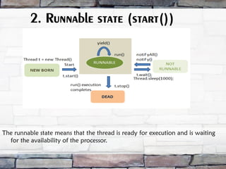 Multithreading Introduction and Lifecyle of thread | PDF