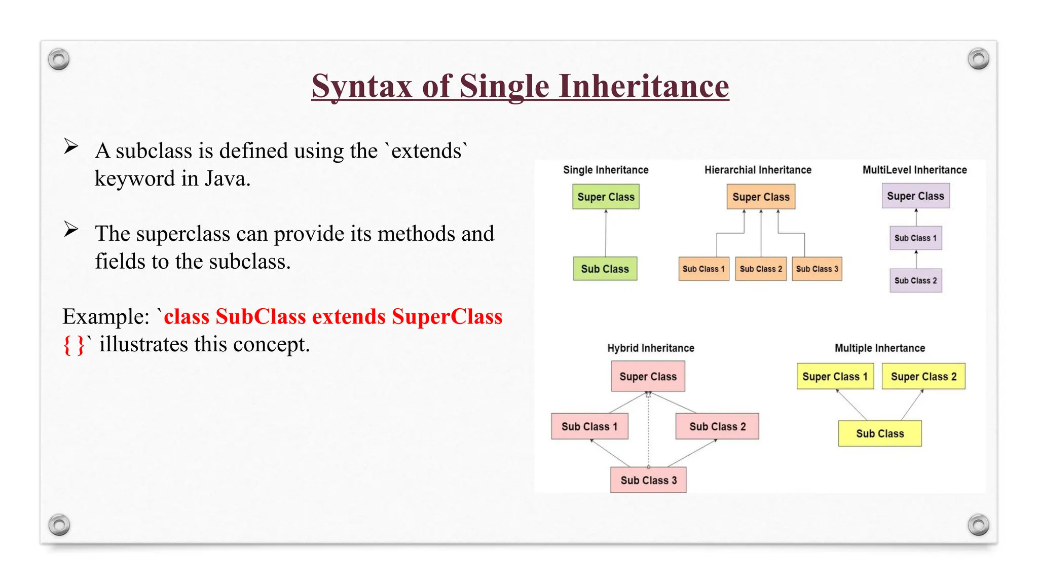 Syntax of Single Inheritance
 A subclass is defined using the `extends`
keyword in Java.
 The superclass can provide its methods and
fields to the subclass.
Example: `class SubClass extends SuperClass
{ }` illustrates this concept.
 