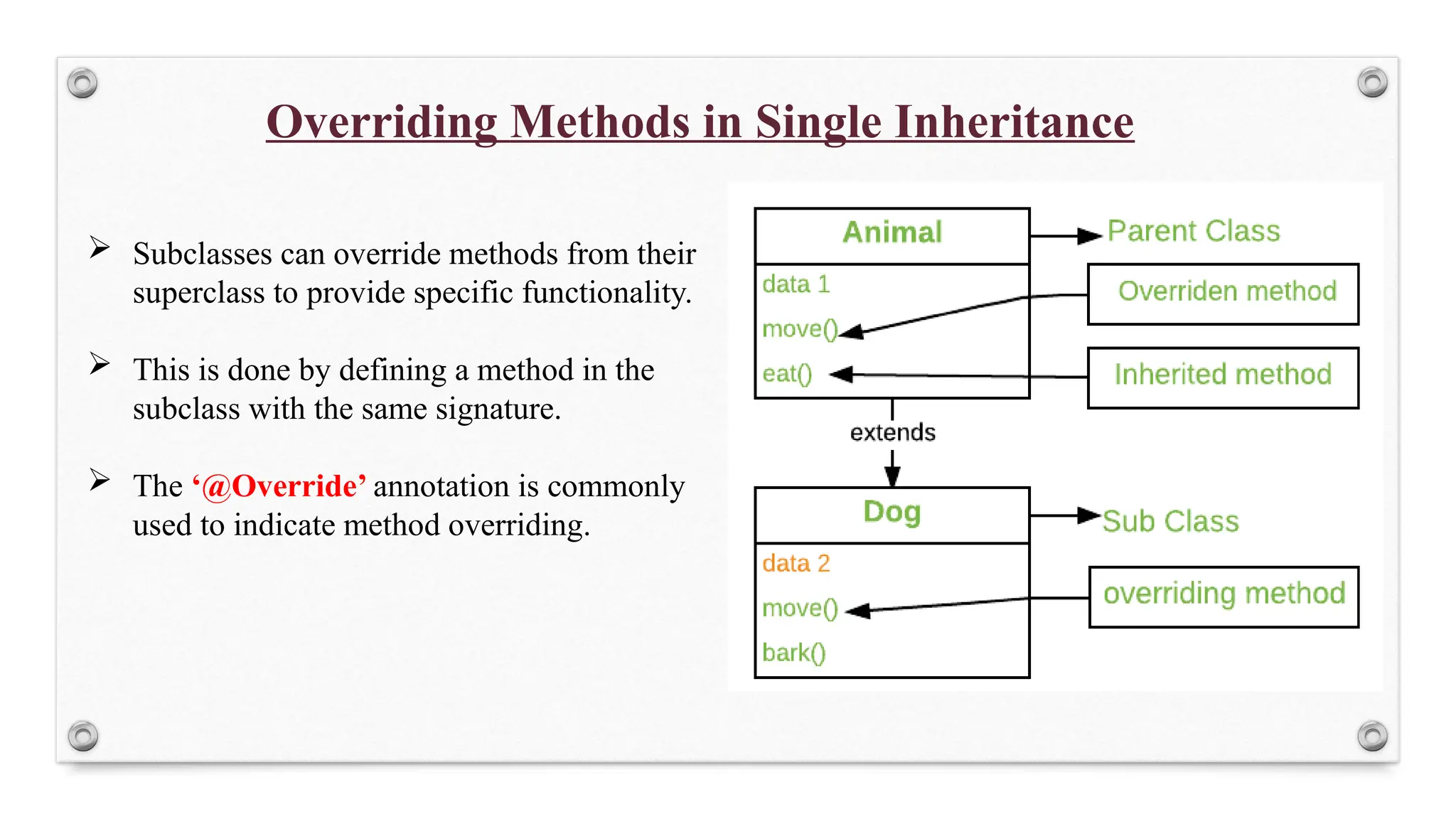 Overriding Methods in Single Inheritance
 Subclasses can override methods from their
superclass to provide specific functionality.
 This is done by defining a method in the
subclass with the same signature.
 The ‘@Override’ annotation is commonly
used to indicate method overriding.
 