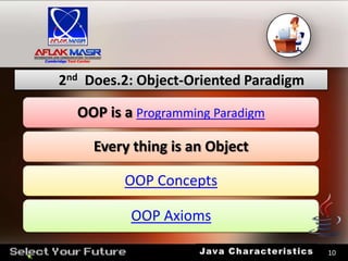 Java Presentation | PPTX