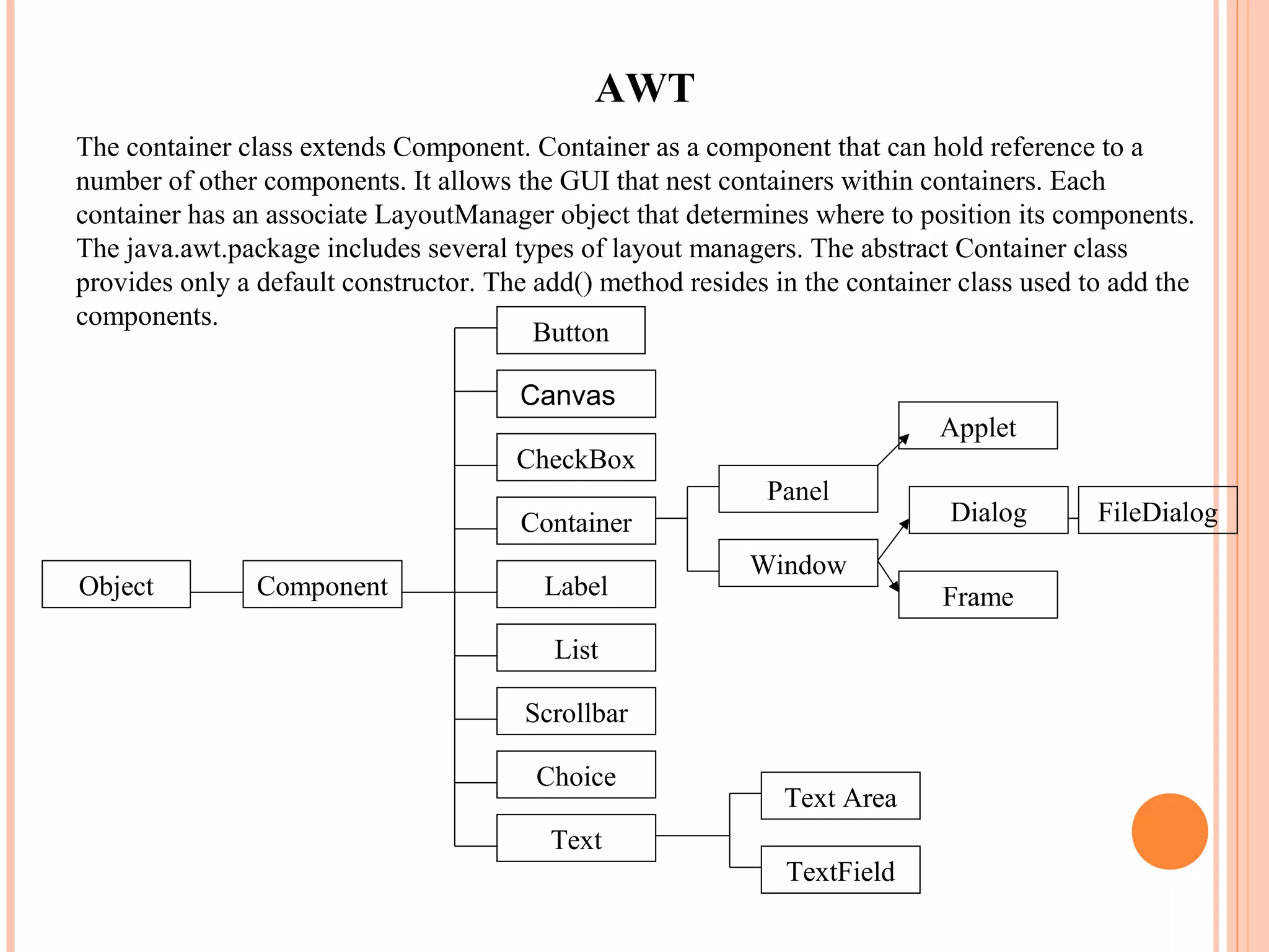 AWT
The container class extends Component. Container as a component that can hold reference to a
number of other components. It allows the GUI that nest containers within containers. Each
container has an associate LayoutManager object that determines where to position its components.
The java.awt.package includes several types of layout managers. The abstract Container class
provides only a default constructor. The add() method resides in the container class used to add the
components.
Button
Canvas
Applet
CheckBox
Panel
Container
Object

Component

Label

Window
Frame

List
Scrollbar
Choice

Dialog

Text Area

Text
TextField

FileDialog

 