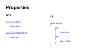 Properties
Java
public int getSize()
{
return size;
}
public void setSize(int val)
{
size = val;
}
C#
public int Size
{
get
{
return size;
}
set
{
size = value;
}
}
 