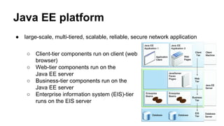 Java EE platform
● large-scale, multi-tiered, scalable, reliable, secure network application
○ Client-tier components run on client (web
browser)
○ Web-tier components run on the
Java EE server
○ Business-tier components run on the
Java EE server
○ Enterprise information system (EIS)-tier
runs on the EIS server
 