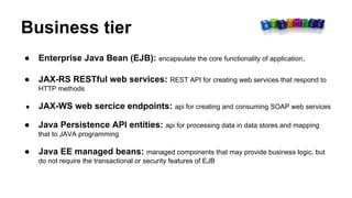 Business tier
● Enterprise Java Bean (EJB): encapsulate the core functionality of application.
● JAX-RS RESTful web services: REST API for creating web services that respond to
HTTP methods
● JAX-WS web sercice endpoints: api for creating and consuming SOAP web services
● Java Persistence API entities: api for processing data in data stores and mapping
that to JAVA programming
● Java EE managed beans: managed components that may provide business logic, but
do not require the transactional or security features of EJB
 