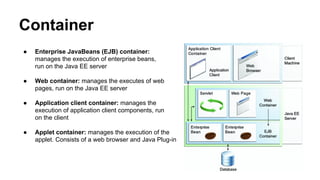 Container
● Enterprise JavaBeans (EJB) container:
manages the execution of enterprise beans,
run on the Java EE server
● Web container: manages the executes of web
pages, run on the Java EE server
● Application client container: manages the
execution of application client components, run
on the client
● Applet container: manages the execution of the
applet. Consists of a web browser and Java Plug-in
 