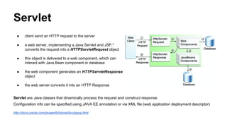 Servlet
● client send an HTTP request to the server
● a web server, implementing a Java Servlet and JSP,*
converts the request into a HTTPServletRequest object
● this object is delivered to a web component, which can
interact with Java Bean component or database
● the web component generates an HTTPServletResponse
object
● the web server converts it into an HTTP Response
Servlet are Java classes that dinamically process the request and construct response.
Configuration info can be specified using JAVA EE annotation or via XML file (web application deployment descriptor)
http://docs.oracle.com/javaee/6/tutorial/doc/geysj.html
 