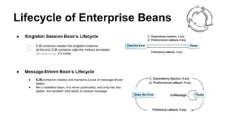 Lifecycle of Enterprise Beans
● Singleton Session Bean’s Lifecycle
○ EJB container creates the singleton instance
○ at the end, EJB container calls the method annotated
@PreDestroy, if it exists
● Message-Driven Bean’s Lifecycle
● EJB container creates and mantains a pool of message-driven
beans
● like a stateless bean, it is never passivated, and only has two
states: non existent and ready to receive message
 