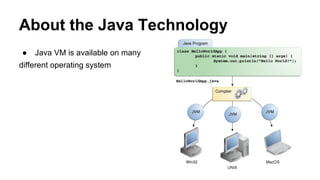 About the Java Technology
● Java VM is available on many
different operating system
 