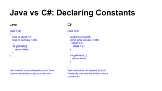 Java
class Test
{
final int afield = 5;
final int workday = 256;
...
int getAfield() {
return afield;
}
}
//set method is not allowed for both finals
//cannot be written to by a constructor
Java vs C#: Declaring Constants
C#
class Test
{
readonly int afield;
const byte workday = 256;
Test(int n) {
afield = n;
}
...
int getAfield() {
return afield;
}
}
//set method is not allowed for both.
//readonly can only be written to by a
constructor
 