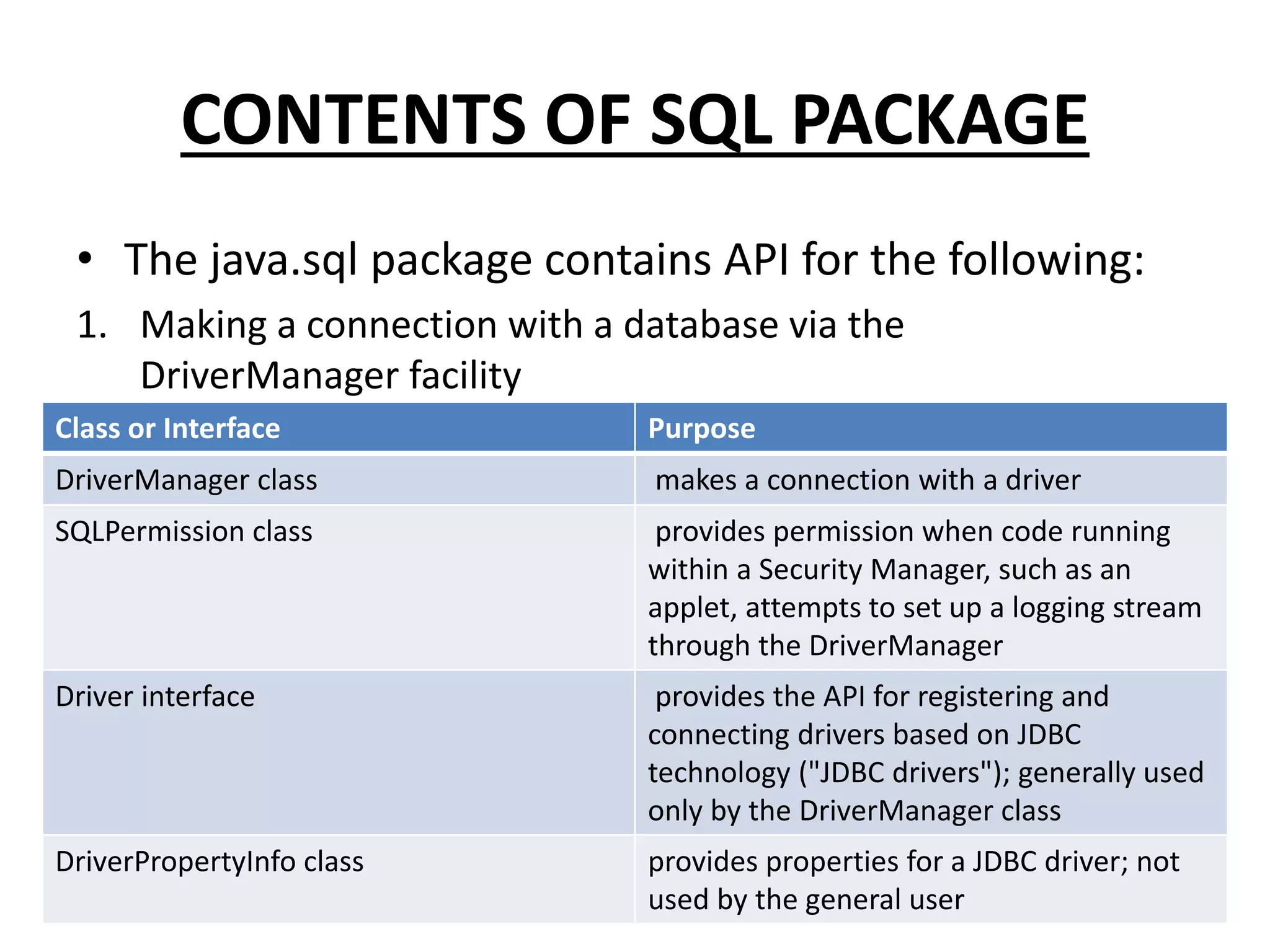 CONTENTS OF SQL PACKAGE
• The java.sql package contains API for the following:
1. Making a connection with a database via the
DriverManager facility
Class or Interface Purpose
DriverManager class makes a connection with a driver
SQLPermission class provides permission when code running
within a Security Manager, such as an
applet, attempts to set up a logging stream
through the DriverManager
Driver interface provides the API for registering and
connecting drivers based on JDBC
technology ("JDBC drivers"); generally used
only by the DriverManager class
DriverPropertyInfo class provides properties for a JDBC driver; not
used by the general user
 