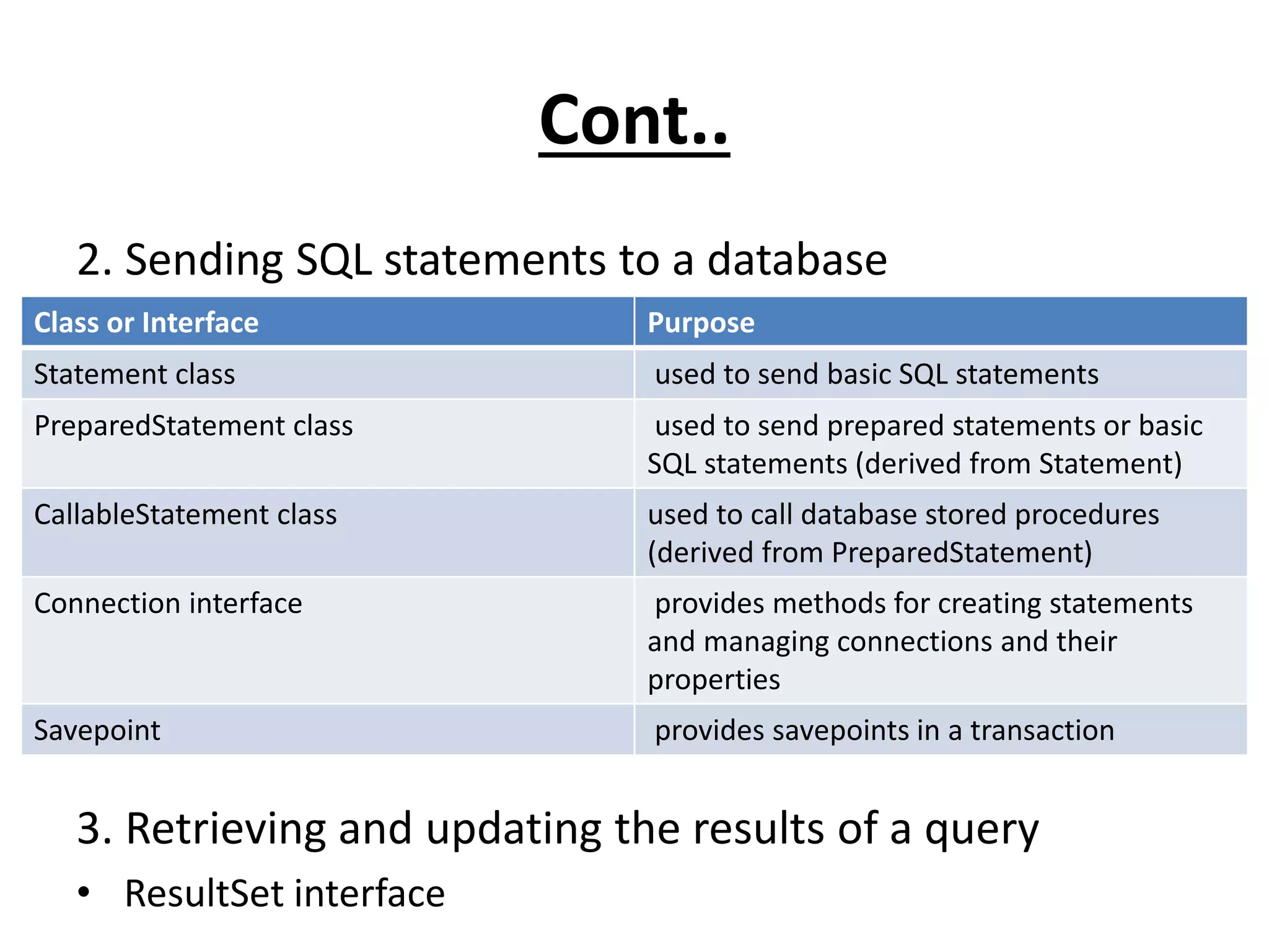 Cont..
2. Sending SQL statements to a database
3. Retrieving and updating the results of a query
• ResultSet interface
Class or Interface Purpose
Statement class used to send basic SQL statements
PreparedStatement class used to send prepared statements or basic
SQL statements (derived from Statement)
CallableStatement class used to call database stored procedures
(derived from PreparedStatement)
Connection interface provides methods for creating statements
and managing connections and their
properties
Savepoint provides savepoints in a transaction
 