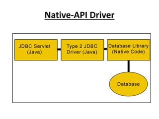 Native-API Driver
 