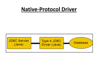 Native-Protocol Driver
 