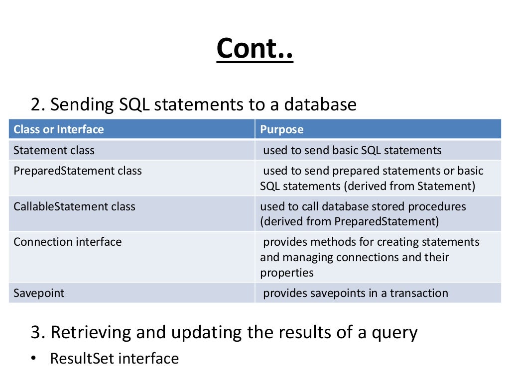 Java Database Connectivity (JDBC)