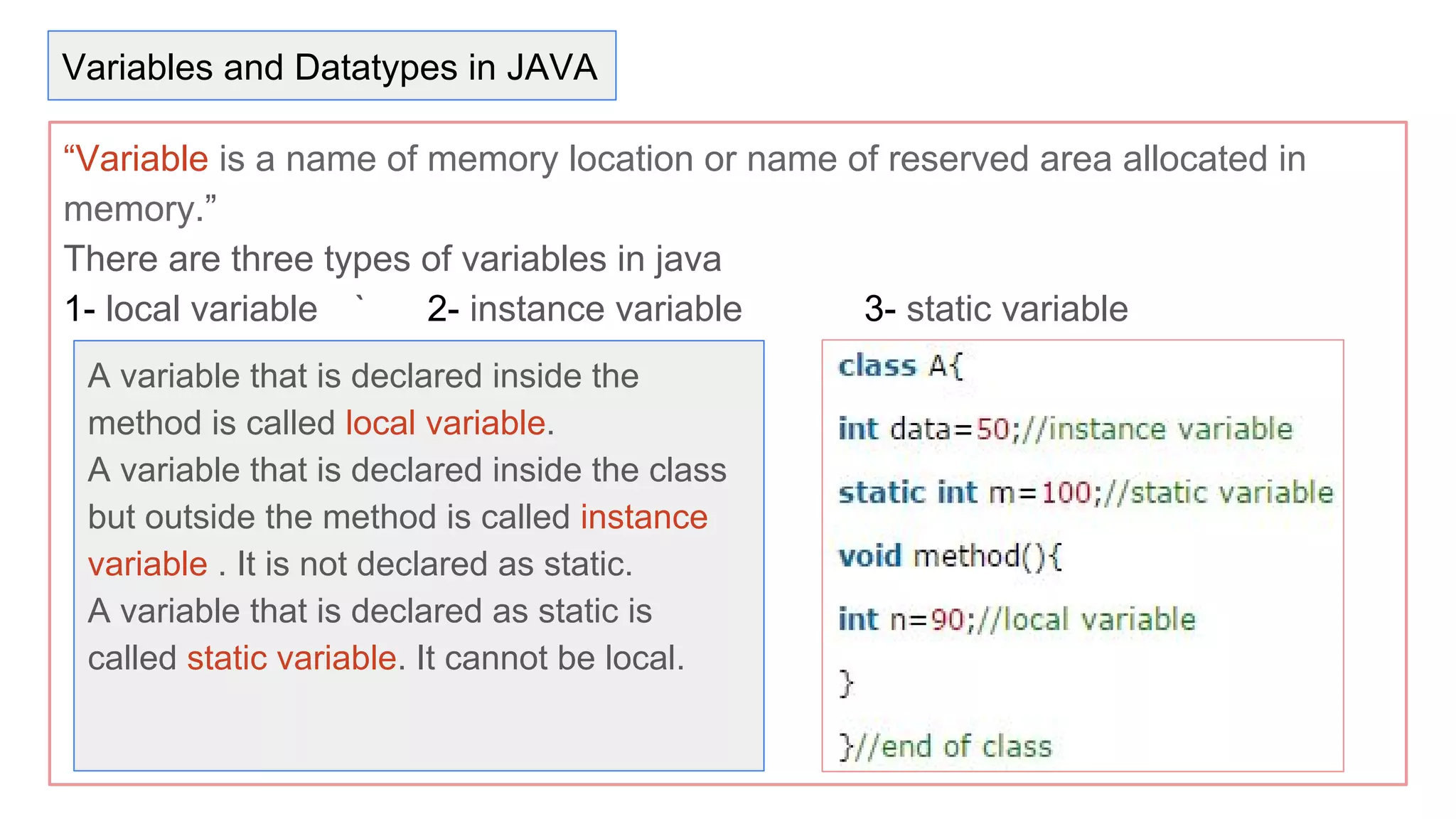 “Variable is a name of memory location or name of reserved area allocated in
memory.”
There are three types of variables in java
1- local variable ` 2- instance variable 3- static variable
A variable that is declared inside the
method is called local variable.
A variable that is declared inside the class
but outside the method is called instance
variable . It is not declared as static.
A variable that is declared as static is
called static variable. It cannot be local.
Variables and Datatypes in JAVA
 