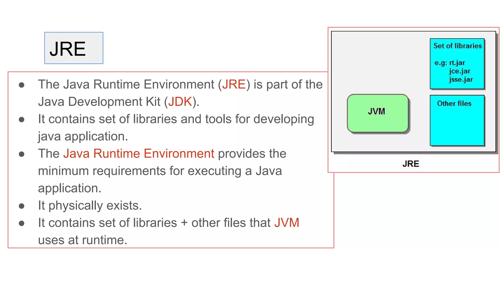 JRE
● The Java Runtime Environment (JRE) is part of the
Java Development Kit (JDK).
● It contains set of libraries and tools for developing
java application.
● The Java Runtime Environment provides the
minimum requirements for executing a Java
application.
● It physically exists.
● It contains set of libraries + other files that JVM
uses at runtime.
 