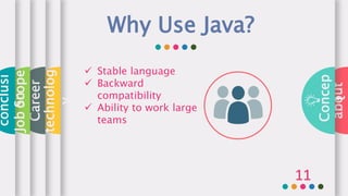 Java presentation | PPTX