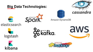 Big Data Technologies:
 