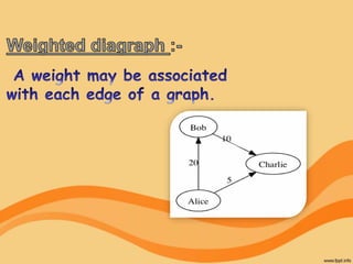 Java presentation final | PPTX