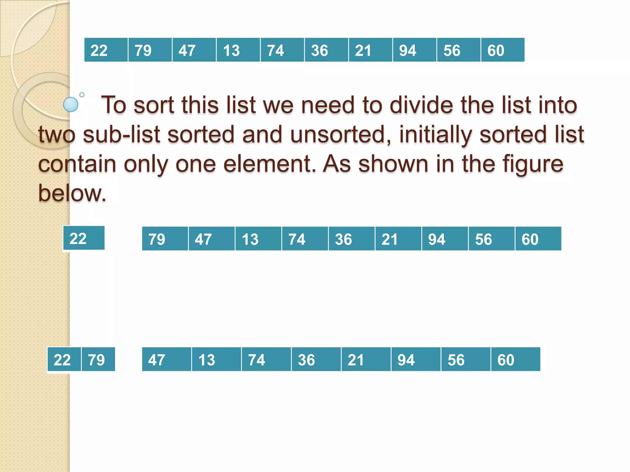 22

79

47

13

74

36

21

94

56

60

To sort this list we need to divide the list into
two sub-list sorted and unsorted, initially sorted list
contain only one element. As shown in the figure
below.
22

22

79

79

47

47

13

13

74

74

36

36

21

21

94

94

56

56

60

60

 