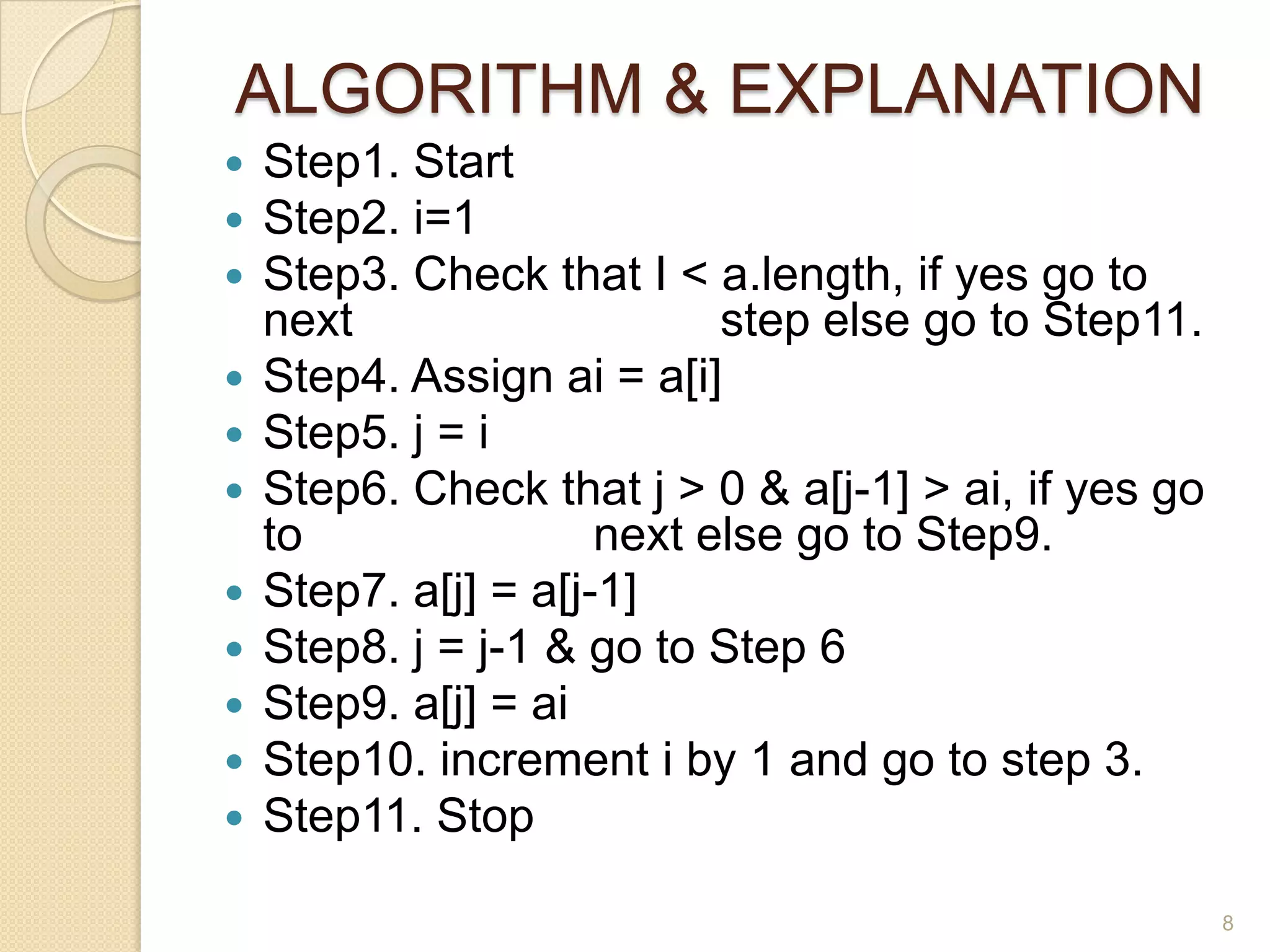 ALGORITHM & EXPLANATION












Step1. Start
Step2. i=1
Step3. Check that I < a.length, if yes go to
next
step else go to Step11.
Step4. Assign ai = a[i]
Step5. j = i
Step6. Check that j > 0 & a[j-1] > ai, if yes go
to
next else go to Step9.
Step7. a[j] = a[j-1]
Step8. j = j-1 & go to Step 6
Step9. a[j] = ai
Step10. increment i by 1 and go to step 3.
Step11. Stop
8

 