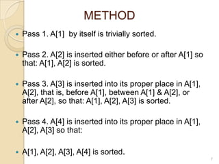 METHOD


Pass 1. A[1] by itself is trivially sorted.



Pass 2. A[2] is inserted either before or after A[1] so
that: A[1], A[2] is sorted.



Pass 3. A[3] is inserted into its proper place in A[1],
A[2], that is, before A[1], between A[1] & A[2], or
after A[2], so that: A[1], A[2], A[3] is sorted.



Pass 4. A[4] is inserted into its proper place in A[1],
A[2], A[3] so that:



A[1], A[2], A[3], A[4] is sorted.
7

 