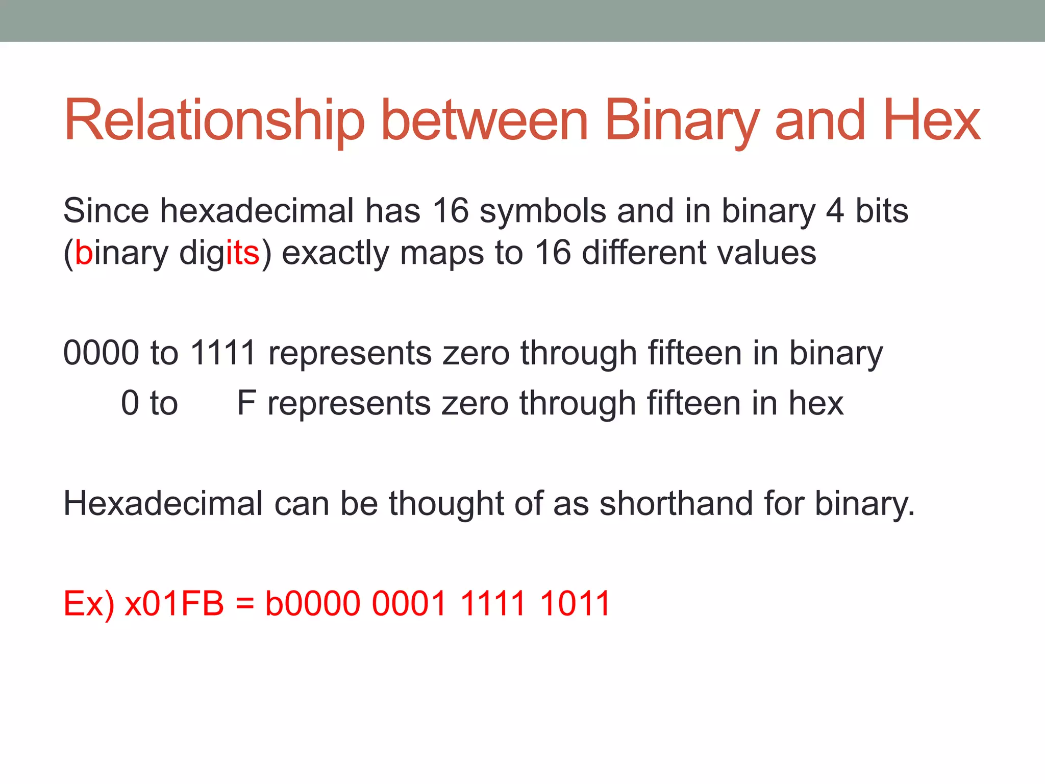 Relationship between Binary and Hex
Since hexadecimal has 16 symbols and in binary 4 bits
(binary digits) exactly maps to 16 different values
0000 to 1111 represents zero through fifteen in binary
0 to F represents zero through fifteen in hex
Hexadecimal can be thought of as shorthand for binary.
Ex) x01FB = b0000 0001 1111 1011
 