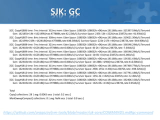 SJK: GC
[GC: Copy#1806 time: 7ms interval: 332ms mem: Eden Space: 108032k-108032k->0k[max:191168k,rate:-325397.59kb/s] Tenured
Gen: 162185k+14k->162199k[max:477888k,rate:42.22kb/s] Survivor Space: 235k-13k->222k[max:23872k,rate:-41.93kb/s]]
[GC: Copy#1807 time: 8ms interval: 338ms mem: Eden Space: 108032k-108032k->0k[max:191168k,rate:-319621.30kb/s] Tenured
Gen: 162199k+219k->162418k[max:477888k,rate:648.30kb/s] Survivor Space: 222k-217k->4k[max:23872k,rate:-644.90kb/s]]
[GC: Copy#1808 time: 7ms interval: 321ms mem: Eden Space: 108032k-108032k->0k[max:191168k,rate:-336548.29kb/s] Tenured
Gen: 162418k+0k->162418k[max:477888k,rate:0.00kb/s] Survivor Space: 4k-2k->1k[max:23872k,rate:-7.64kb/s]]
[GC: Copy#1809 time: 7ms interval: 321ms mem: Eden Space: 108032k-108032k->0k[max:191168k,rate:-336548.29kb/s] Tenured
Gen: 162418k+0k->162418k[max:477888k,rate:0.00kb/s] Survivor Space: 1k+0k->1k[max:23872k,rate:0.24kb/s]]
[GC: Copy#1810 time: 4ms interval: 700ms mem: Eden Space: 108032k-108032k->0k[max:191168k,rate:-154331.43kb/s] Tenured
Gen: 162418k+0k->162418k[max:477888k,rate:0.00kb/s] Survivor Space: 1k+288k->290k[max:23872k,rate:412.00kb/s]]
[GC: Copy#1811 time: 5ms interval: 311ms mem: Eden Space: 108032k-108032k->0k[max:191168k,rate:-347369.77kb/s] Tenured
Gen: 162418k+0k->162418k[max:477888k,rate:0.00kb/s] Survivor Space: 290k-155k->135k[max:23872k,rate:-498.52kb/s]]
[GC: Copy#1812 time: 3ms interval: 340ms mem: Eden Space: 108032k-108032k->0k[max:191168k,rate:-317741.18kb/s] Tenured
Gen: 162418k+0k->162418k[max:477888k,rate:0.00kb/s] Survivor Space: 135k-2k->132k[max:23872k,rate:-6.14kb/s]]
[GC: Copy#1813 time: 6ms interval: 325ms mem: Eden Space: 108032k-108032k->0k[max:191168k,rate:-332406.15kb/s] Tenured
Gen: 162418k+0k->162418k[max:477888k,rate:0.00kb/s] Survivor Space: 132k+0k->133k[max:23872k,rate:0.65kb/s]]
Total
Copy[ collections: 28 | avg: 0.0065 secs | total: 0.2 secs ]
MarkSweepCompact[ collections: 0 | avg: NaN secs | total: 0.0 secs ]
https://github.com/aragozin/jvm-tools/blob/master/sjk-core/COMMANDS.md#gc-command
 