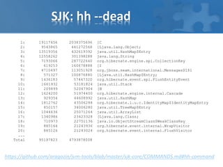 SJK: hh --dead
1: 19117456 2038375696 [C
2: 9543865 441272568 [Ljava.lang.Object;
3: 13519356 432619392 java.util.HashMap$Entry
4: 12558262 301398288 java.lang.String
5: 7193066 287722640 org.hibernate.engine.spi.CollectionKey
6: 619253 160678888 [I
7: 4710497 113051928 org.jboss.seam.international.Messages$1$1
8: 571327 100876880 [Ljava.util.HashMap$Entry;
9: 1436183 57447320 org.hibernate.event.spi.FlushEntityEvent
10: 1661932 53181824 java.util.Stack
11: 209899 52047904 [B
12: 1624200 51974400 org.hibernate.engine.internal.Cascade
13: 929354 44608992 java.util.HashMap
14: 1812762 43506288 org.hibernate.i.u.c.IdentityMap$IdentityMapEntry
15: 850157 34006280 java.util.TreeMap$Entry
16: 1044636 25071264 java.util.ArrayList
17: 1340986 23423328 [Ljava.lang.Class;
18: 710973 22751136 java.io.ObjectStreamClass$WeakClassKey
19: 885164 21243936 org.hibernate.event.internal.WrapVisitor
20: 885126 21243024 org.hibernate.event.internal.FlushVisitor
...
Total 95197823 4793878008
https://github.com/aragozin/jvm-tools/blob/master/sjk-core/COMMANDS.md#hh-command
 