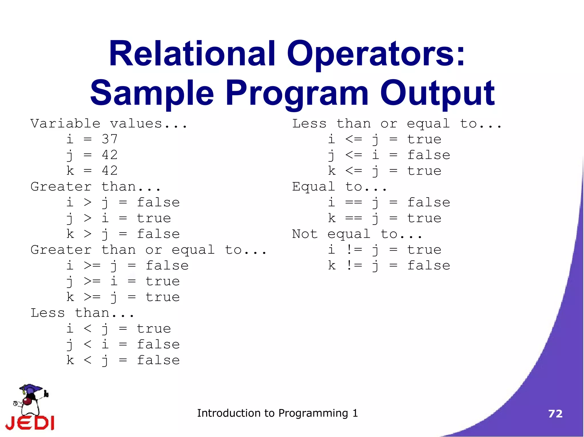 Relational Operators:
      Sample Program Output
Variable values...                 Less than or equal to...
    i = 37                             i <= j = true
    j = 42                             j <= i = false
    k = 42                             k <= j = true
Greater than...                    Equal to...
    i > j = false                      i == j = false
    j > i = true                       k == j = true
    k > j = false                  Not equal to...
Greater than or equal to...            i != j = true
    i >= j = false                     k != j = false
    j >= i = true
    k >= j = true
Less than...
    i < j = true
    j < i = false
    k < j = false


                  Introduction to Programming 1               72
 