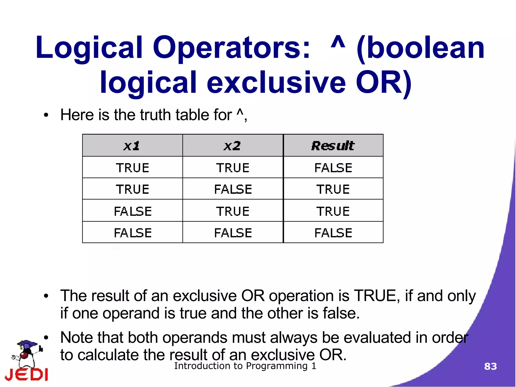 Logical Operators: ^ (boolean
    logical exclusive OR)
●   Here is the truth table for ^,




●   The result of an exclusive OR operation is TRUE, if and only
    if one operand is true and the other is false.
●   Note that both operands must always be evaluated in order
    to calculate the result of an exclusive OR.
                      Introduction to Programming 1                83
 