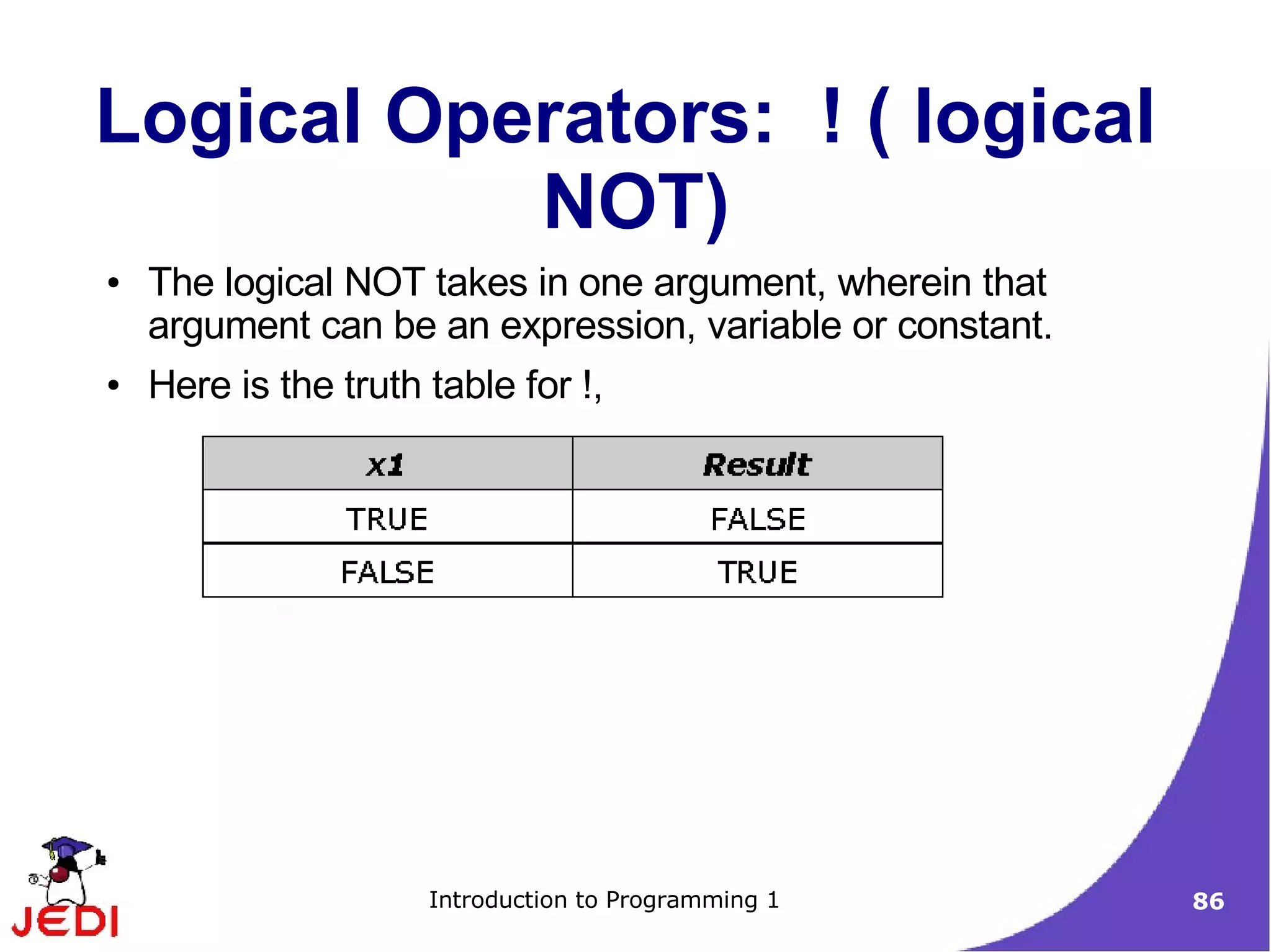 Logical Operators: ! ( logical
           NOT)
●   The logical NOT takes in one argument, wherein that
    argument can be an expression, variable or constant.
●   Here is the truth table for !,




                      Introduction to Programming 1        86
 