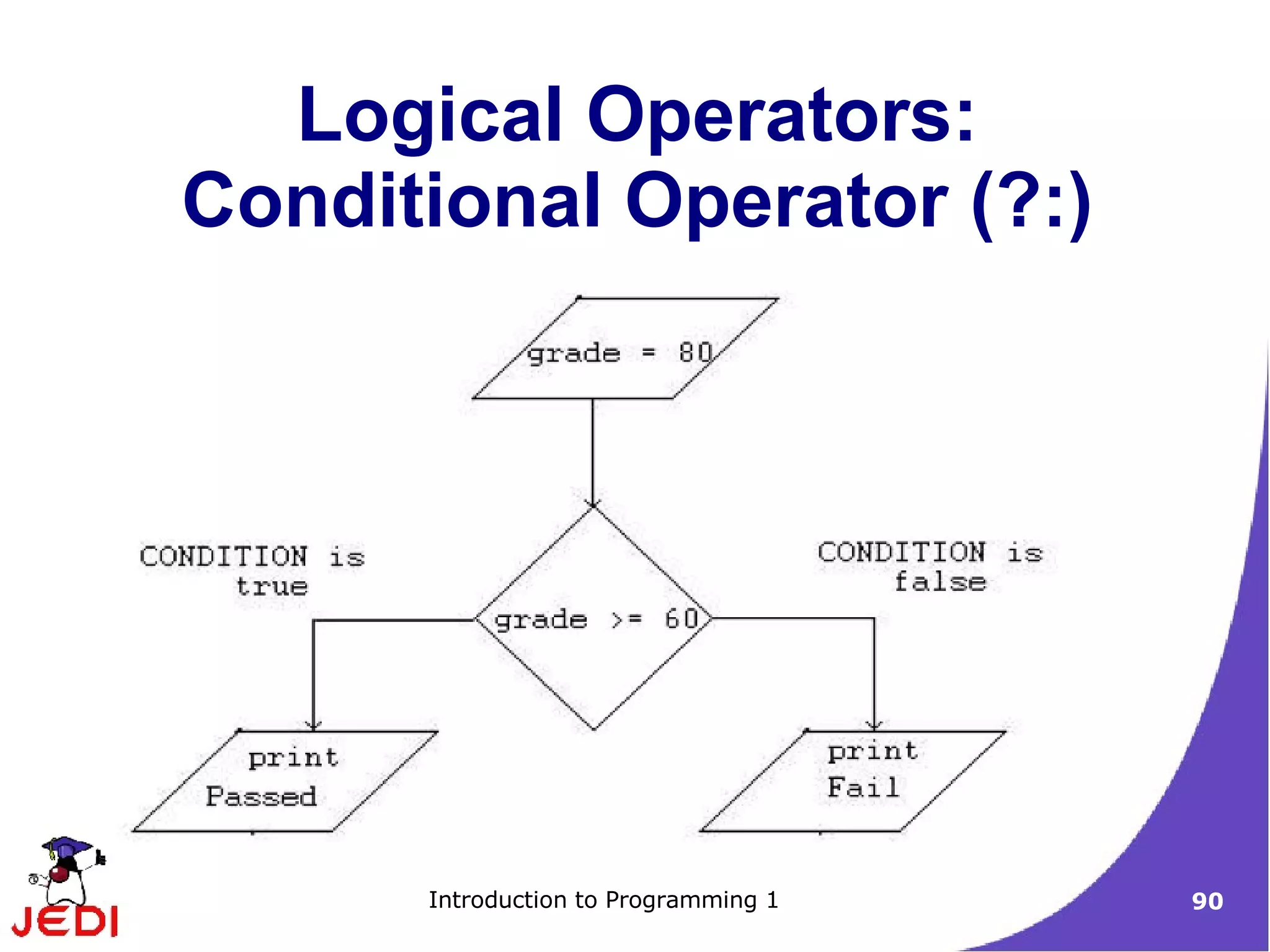 Logical Operators:
Conditional Operator (?:)




      Introduction to Programming 1   90
 