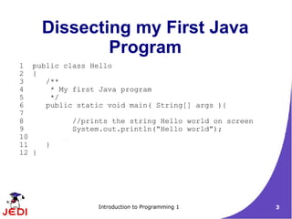 Dissecting my First Java
             Program
1 public class Hello
2 {
3    /**
4     * My first Java program
5     */
6    public static void main( String[] args ){
7
8          //prints the string Hello world on screen
9          System.out.println(“Hello world”);
10
11   }
12 }




                 Introduction to Programming 1         3
 
