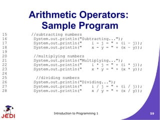 Arithmetic Operators:
        Sample Program
15   //subtracting numbers
16    System.out.println("Subtracting...");
17    System.out.println("    i - j = " + (i – j));
18    System.out.println("    x - y = " + (x – y));
19
20    //multiplying numbers
21    System.out.println("Multiplying...");
22    System.out.println("    i * j = " + (i * j));
23    System.out.println("    x * y = " + (x * y));
24
25     //dividing numbers
26    System.out.println("Dividing...");
27    System.out.println("    i / j = " + (i / j));
28    System.out.println("    x / y = " + (x / y));




              Introduction to Programming 1           59
 