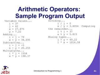 Arithmetic Operators:
        Sample Program Output
 Variable values...                  Dividing...
    i = 37                                 i / j = 0
    j = 42                                 x / y = 3.8054 Computing
    x = 27.475                       the remainder...
    y = 7.22                               i % j = 37
Adding...                                  x % y = 5.815
    i + j = 79                       Mixing types...
    x + y = 34.695                         j + y = 49.22
Subtracting...                             i * x = 1016.58
    i - j = -5
    x - y = 20.255
Multiplying...
    i * j = 1554
    x * y = 198.37




                      Introduction to Programming 1               61
 
