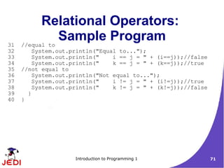 Relational Operators:
31   //equal to
                Sample Program
32       System.out.println("Equal to...");
33       System.out.println("    i == j = " + (i==j));//false
34       System.out.println("    k == j = " + (k==j));//true
35   //not equal to
36       System.out.println("Not equal to...");
37       System.out.println("    i != j = " + (i!=j));//true
38       System.out.println("    k != j = " + (k!=j));//false
39     }
40   }




                     Introduction to Programming 1              71
 