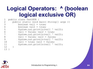Logical Operators: ^ (boolean
     logical exclusive OR)
1 public class TestXOR {
2    public static void main( String[] args ){
3        boolean val1 = true;
4        boolean val2 = true;
5        System.out.println(val1 ^ val2);
6        val1 = false; val2 = true;
7        System.out.println(val1 ^ val2);
8        val1 = false; val2 = false;
9        System.out.println(val1 ^ val2);
10       val1 = true; val2 = false;
11       System.out.println(val1 ^ val2);
12   }
13 }




                  Introduction to Programming 1   84
 