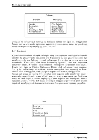 JAVA програмчлал
Объект
Өгөгдөл Методууд
ItemNo Print Details
Description Accept Details
Rate Change QOH
Quantity on hand Display Value
Reorder Level Reorder Status
Өгөгдөл ба методуудыг хамтад нь багцалж байгаа энэ арга нь битүүмжлэл
бөгөөд энэ нь өгөгдлийн далдлатад хүргэдэг, учир нь гадна талыг интефэйсүүд
төлөөлнө харин дотор атрибутууд далдлагдана.
2.1.4 Удамшил
Удамшил бол шатлан захирах хамаарал дээр тулгуурласан классуудын хооронд
атрибут ба үйлдлүүдийн эзэмшилт юм. Удамшигч нь мөн үндсэн классын бүх
атрибутууд ба зан байдлыг түүний sub-класст бэлэн болгож дахин ашиглаж
төлөвшдөг. Жишээлбэл, бид order Processing System-д Item гэж нэрлэгдэх
объектыг авсан. Компани компьютерийн төхөөрөмж худалддаг гэж бодъё.
Тэгвэл энэ Item нь Printer, Stationery, Floppy disk sub-классуудад тохирно.
Эдгээр бүх sub-классуд нь нийтлэг itemno, description, rate, qurantity on hand,
reorder level атрибуудтай, бид эдгээрийг super класс item-н дор оруулсан.
Printer sub класс нь эдгээр бүх атрибут дээр өөрийн хоёр атрибутыг нэмнэ-
хэвлэлийн төрөл /laserjet эсвэл Inkjet/, минутад хэвлэх хуудасны тоо. Stationory
класс нь мөн Super классын атрибуттуд дээр өөрийн нэг атрибутыг нэмнэ-
хуудсын хэмжээ. Floppy disk класс мөн super классын атрибутууд дээр нэмээд
өөрийн 2 атрибутуудтай-багтаамж ба хэмжээ. Энэ удамшлыг зургаар үзүүлбэл.
Item
Item No
Description
Rate
Quantity on hand
Reorder level
-13-
С.Ууганбаяр
 
