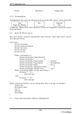 JAVA програмчлал
Printer Stationery Floppy disk
2.1.5 Полиморфизм
Полифермизм бол өөр өөр объектуудтай ялгаатай байх метод эсвэл үйлдлийн
чадвар юм. Жишээлбэл, show функц нь Printer ба Floppydisk классуудын хувьд
ялгаатай байна.
SiteType Capacity
Pages Per Minute Site
2.2 Класс ба объект үүсгэх
Бид одоо объект ханлагат програмтай танил боллоо. Одоо Item class-г үүсгэх
Java програм бичье.
Class Item {
Private int itemno;
Private string description;
Private float rate;
Private int goh;
Private int roe;
Public void display () <
System.out.println (“Item Details”);
Sistem.out.println (“. . . . . .. . . . ”);
Sistem.out.println (“Item number : ” + itemno);
Sistem.out.println (“Description : ” + description);
Sistem.out.println (“Rate : ” + rate );
Sistem.out.println (“Quantityon hand : ” + );
Sistem.out.println (“Reoder level : ” + roe);
Public void change QOH ( int qty, char Status) {
If (Status == ‘A’)
Qch=qch+qty;
Else
If (status = = ‘S’)
Qoh=qoh-qty;
}
public void accep+Details ( int ino, String desc, float rt, int qty, int reorder) {
itemno=ino;
description=desc;
rate=rt;
qoh=qty;
rol=roerder;
}
2.3 Санах ойн менежмент (Memory Management)
-14-
С.Ууганбаяр
 