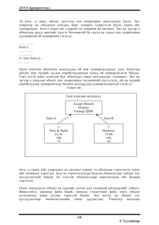 JAVA програмчлал
Та Java –д шинэ объект үүсгэхэд пек операторыг ашигладгыг үзсэн. Энэ
оператор нь объектын өгөгдөл бүрт тохирох хэмжээтэй бүхэл санах ойг
хувиарладаг. Java-д санах ойг удирдах нь динамик ба автомат. Энэ нь зүгээр л
объектын шууд заагчийг үүсгэх боломжтой ба сүүлд нь түүнд пек операторын
тусламжтай ой хувиарлана гэсэн үг.
………….
Item I;
…………
…………
I= пеw Item () ;
……….
Одоо классын объектын классуудад ой яаж хувиарлагддагыг үзье. Классын
объект бүр түүний тусдаа атрибутуудынхаа хувьд ой хувиарлагдсан байдаг.
Гэвч нэгэн ижил классын бүх объектууд ижил методуудыг эзэмшинэ. Энэ нь
зүгээр л классын объект пек операторын тусламжтай үүсгэгддэг, ой нь түүний
атрибутуудад хувиарлагддаг боловч методуудад хувиарлагддаггүй гэсэн үг.
Санах ой
Item классын методууд
Assept Details
Display
Change QOH
Item A Item B
Java -д санах ойн удирдлага нь автомат учраас та объектын хэрэглэсэн санах
ойг чөлөөлөх хэрэггүй. Java нь хэрэглэгдэхгүй болсон объектуудыг хайдаг хог
цуглуулагчтай байдаг ба тэдгээр объектуудаар ашиглагдсан ойг буцаан
сэргээдэг.
Олон тохиолдолд объект нь түүнийг устгах үед тодорхой үйлдлүүдийг хийдэг.
Жишээлбэл, програм файл handl, цонхны тэмдэгтийн файл зэрэг объект
устахынхаа өмнө суллах хэрэгтэй болно. Энэ метод нь объект хог
цуглуулагчаар чөлөөлөгдөхийн өмнө дуудагддаг. Finalite() методын
1 2
Nuts & Botts Hammer
23.56 75.89
100 156
23 50
-15-
С.Ууганбаяр
 