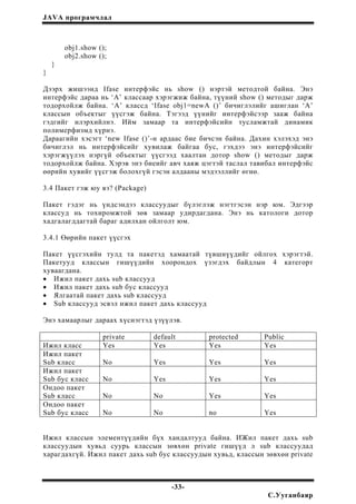 JAVA програмчлал
obj1.show ();
obj2.show ();
}
}
Дээрх жишээнд Ifase интерфэйс нь show () нэртэй методтой байна. Энэ
интерфэйс дараа нь ‘А’ классаар хэрэгжиж байна, түүний show () методыг дарж
тодорхойлж байна. ‘А’ классд ‘Ifase obj1=newA ()’ бичиглэлийг ашиглан ‘А’
классын объектыг үүсгэж байна. Тэгээд үүнийг интерфэйсээр зааж байна
гэдгийг илэрхийлнэ. Ийм замаар та интерфэйсийн тусламжтай динамик
полимерфизмд хүрнэ.
Дараагийн хэсэгт ‘new Ifase ()’-н ардаас бие бичсэн байна. Дахин хэлэхэд энэ
бичиглэл нь интерфэйсийг хувилаж байгаа бус, гэхдээ энэ интерфэйсийг
хэрэгжүүлэх нэргүй объектыг үүсгээд хаалтан дотор show () методыг дарж
тодорхойлж байна. Хэрэв энэ биеийг авч хаяж цэгтэй таслал тавибал интерфэйс
өөрийн хувийг үүсгэж болохгүй гэсэн алдааны мэдээллийг өгнө.
3.4 Пакет гэж юу вэ? (Package)
Пакет гэдэг нь үндсэндээ классуудыг бүлэглэж нэгтгэсэн нэр юм. Эдгээр
классуд нь тохиромжтой зөв замаар удирдагдана. Энэ нь катологи дотор
хадгалагддагтай бараг адилхан ойлголт юм.
3.4.1 Өөрийн пакет үүсгэх
Пакет үүсгэхийн тулд та пакетэд хамаатай түвшнүүдийг ойлгох хэрэгтэй.
Пакетууд классын гишүүдийн хоорондох үзэгдэх байдлын 4 категорт
хуваагдана.
• Ижил пакет дахь sub классууд
• Ижил пакет дахь sub бус классууд
• Ялгаатай пакет дахь sub классууд
• Sub классууд эсвэл ижил пакет дахь классууд
Энэ хамаарлыг дараах хүснэгтэд үзүүлэв.
private default protected Public
Ижил класс Yes Yes Yes Yes
Ижил пакет
Sub класс No Yes Yes Yes
Ижил пакет
Sub бус класс No Yes Yes Yes
Ондоо пакет
Sub класс No No Yes Yes
Ондоо пакет
Sub бус класс No No no Yes
Ижил классын элементүүдийн бүх хандалтууд байна. ИЖил пакет дахь sub
классуудын хувьд суурь классын зөвхөн private гишүүд л sub классуудад
харагдахгүй. Ижил пакет дахь sub бус классуудын хувьд, классын зөвхөн private
-33-
С.Ууганбаяр
 
