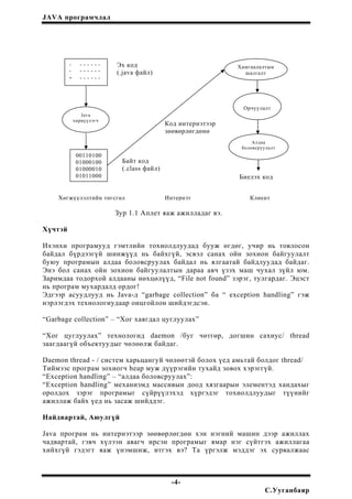 JAVA програмчлал
Эх код- - - - - - - Хамгаалалтын
- - - - - - -
Зур 1.1 Аплет яаж ажилладаг вэ.
Хүчтэй
Ихэнхи програмууд гэмтлийн тохиолдлуудад бууж өгдөг, учир нь товлосон
байдал бүрдээгүй шинжүүд нь байхгүй, эсвэл санах ойн зохион байгуулалт
буюу програмын алдаа боловсруулах байдал нь ялгаатай байдлуудад байдаг.
Энэ бол санах ойн зохион байгуулалтын дараа авч үзэх маш чухал зүйл юм.
Заримдаа тодорхой алдааны нөхцөлүүд, “File not found” зэрэг, тулгардаг. Эцэст
нь програм мухардалд ордог!
Эдгээр асуудлууд нь Java-д “garbage collection” ба “ exception handling” гэж
нэрлэгдэх технологиудаар онцгойлон шийдэгдсэн.
“Garbage collection” – “Хог хаягдал цуглуулах”
“Хог цуглуулах” технологид daemon /буг чөтгөр, догшин сахиус/ thread
заагдаагүй объектуудыг чөлөөлж байдаг.
Daemon thread - / систем харьцангуй чөлөөтэй болох үед амьтай болдог thread/
Тиймээс програм зохиогч heap муж дүүрэгийн тухайд зовох хэрэггүй.
“Exception handling” – “алдаа боловсруулах”:
“Exception handling” механизмд массивын доод хязгаарын элементэд хандахыг
оролдох зэрэг програмыг сүйрүүлэхэд хүргэдэг тохиолдлуудыг түүнийг
ажиллаж байх үед нь засаж шийддэг.
Найдвартай, Аюулгүй
Java програм нь интернэтээр зөөвөрлөгдөн хэн нэгний машин дээр ажиллах
чадвартай, гэвч хүлээн авагч ирсэн програмыг ямар нэг сүйтгэх ажиллагаа
хийхгүй гэдэгт яаж үнэмшиж, итгэх вэ? Та үргэлж мэддэг эх сурвалжаас
- - - - - - -
шалгалт
Java
хөрвүүлэгч
00110100
01000100
01000010
(.java файл)
Орчуулалт
01011000
Алдаа
боловсруулалт
Код интернэтээр
зөөвөрлөгдөнө
Байт код
(.class файл)
Биелэх код
Хөгжүүлэлтийн төгсгөл Интернэт Клиент
-4-
С.Ууганбаяр
 