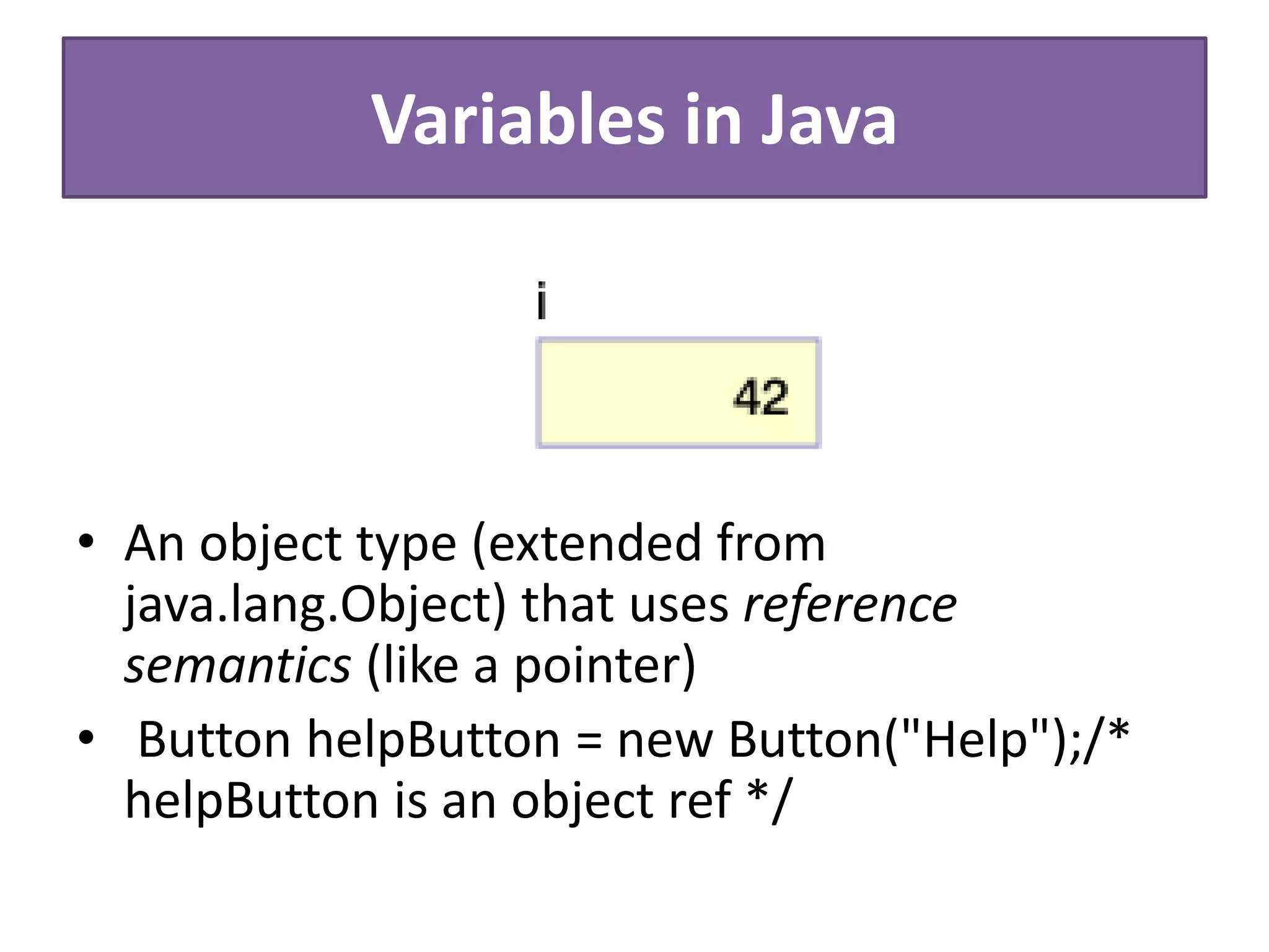Variables in Java
• An object type (extended from
java.lang.Object) that uses reference
semantics (like a pointer)
• Button helpButton = new Button("Help");/*
helpButton is an object ref */
 