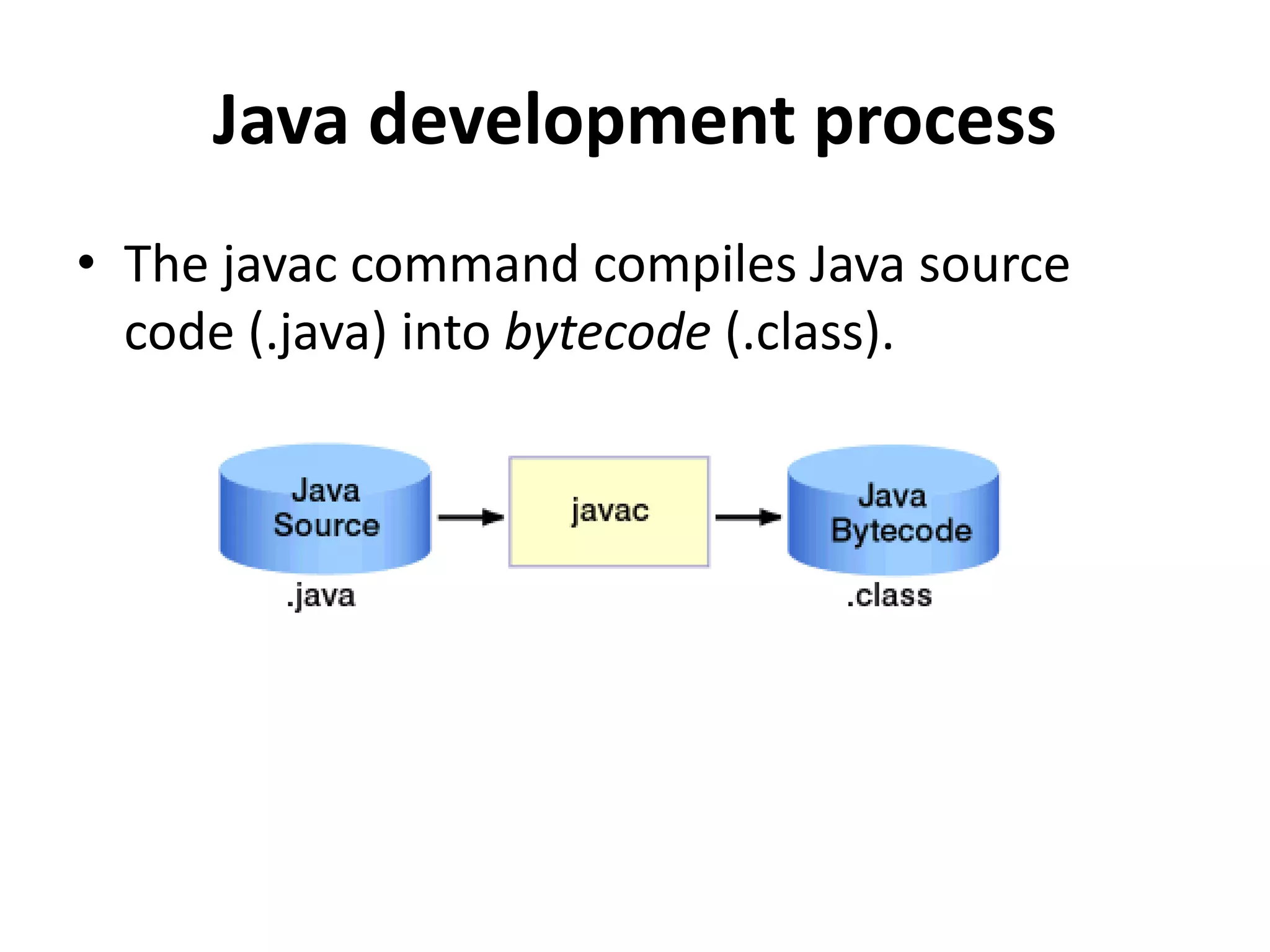 Java development process
• The javac command compiles Java source
code (.java) into bytecode (.class).
 