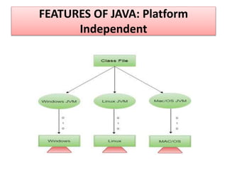 JAVA PROGRAM CONSTRUCTS OR LANGUAGE BASICS.pptx
