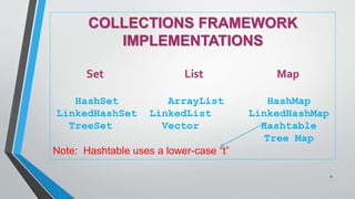 javaprograming-COLLECTION FRAMEWORK-171012084019.pptx