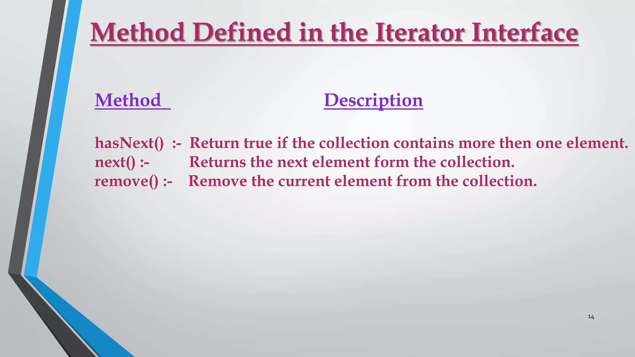 Method Defined in the Iterator Interface
Method Description
hasNext() :- Return true if the collection contains more then one element.
next() :- Returns the next element form the collection.
remove() :- Remove the current element from the collection.
14
 