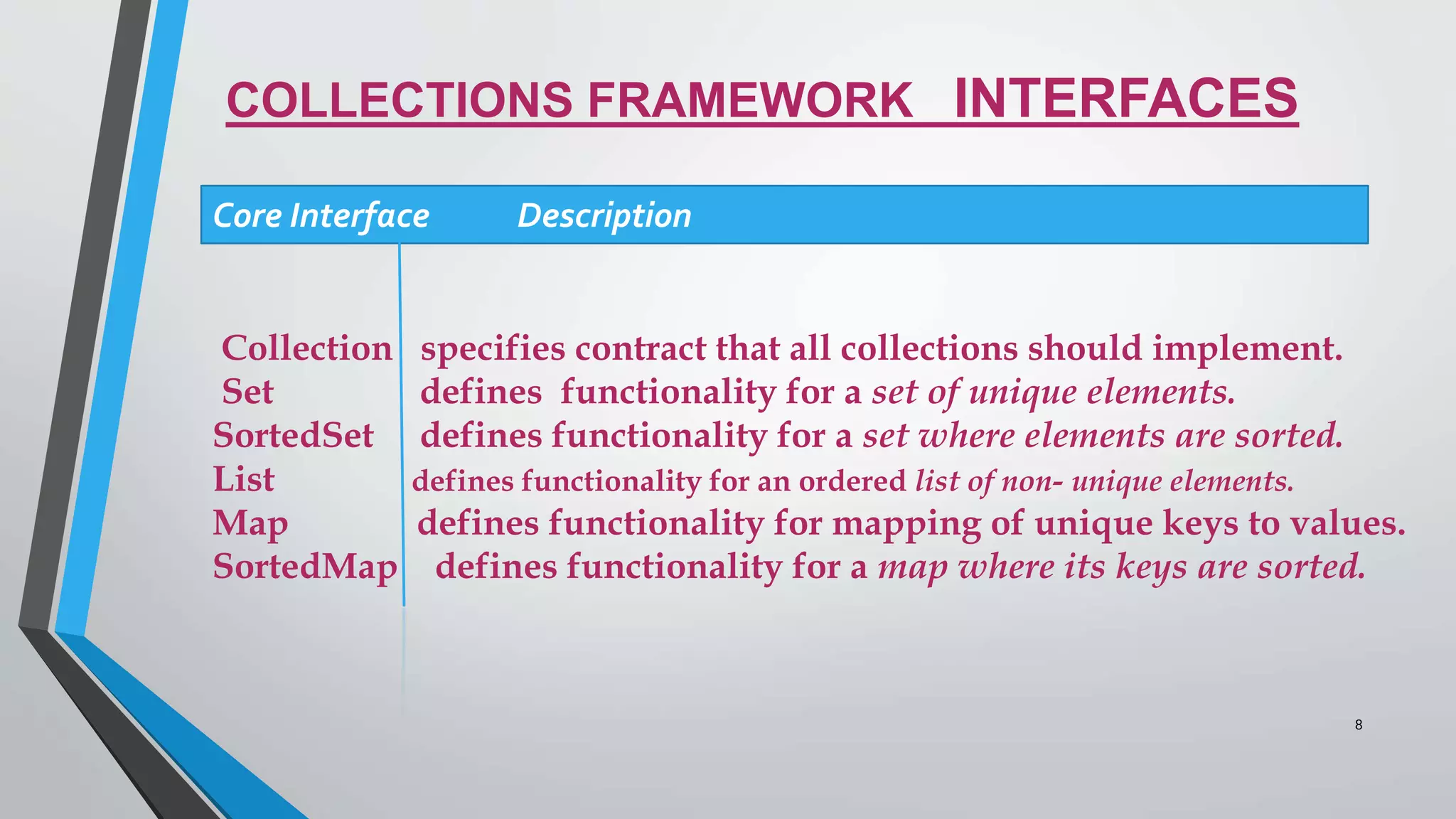 COLLECTIONS FRAMEWORK INTERFACES
Collection specifies contract that all collections should implement.
Set defines functionality for a set of unique elements.
SortedSet defines functionality for a set where elements are sorted.
List defines functionality for an ordered list of non- unique elements.
Map defines functionality for mapping of unique keys to values.
SortedMap defines functionality for a map where its keys are sorted.
Core Interface Description
8
 
