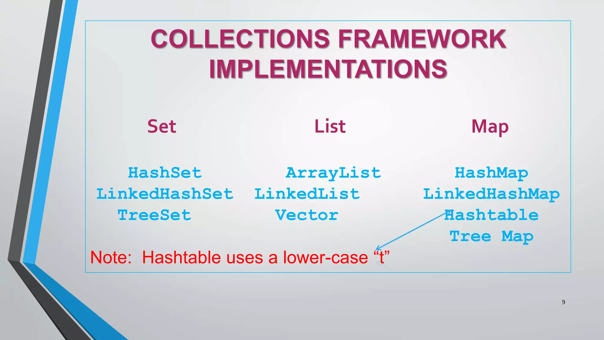 COLLECTIONS FRAMEWORK
IMPLEMENTATIONS
Set List Map
HashSet ArrayList HashMap
LinkedHashSet LinkedList LinkedHashMap
TreeSet Vector Hashtable
Tree Map
Note: Hashtable uses a lower-case “t”
9
 